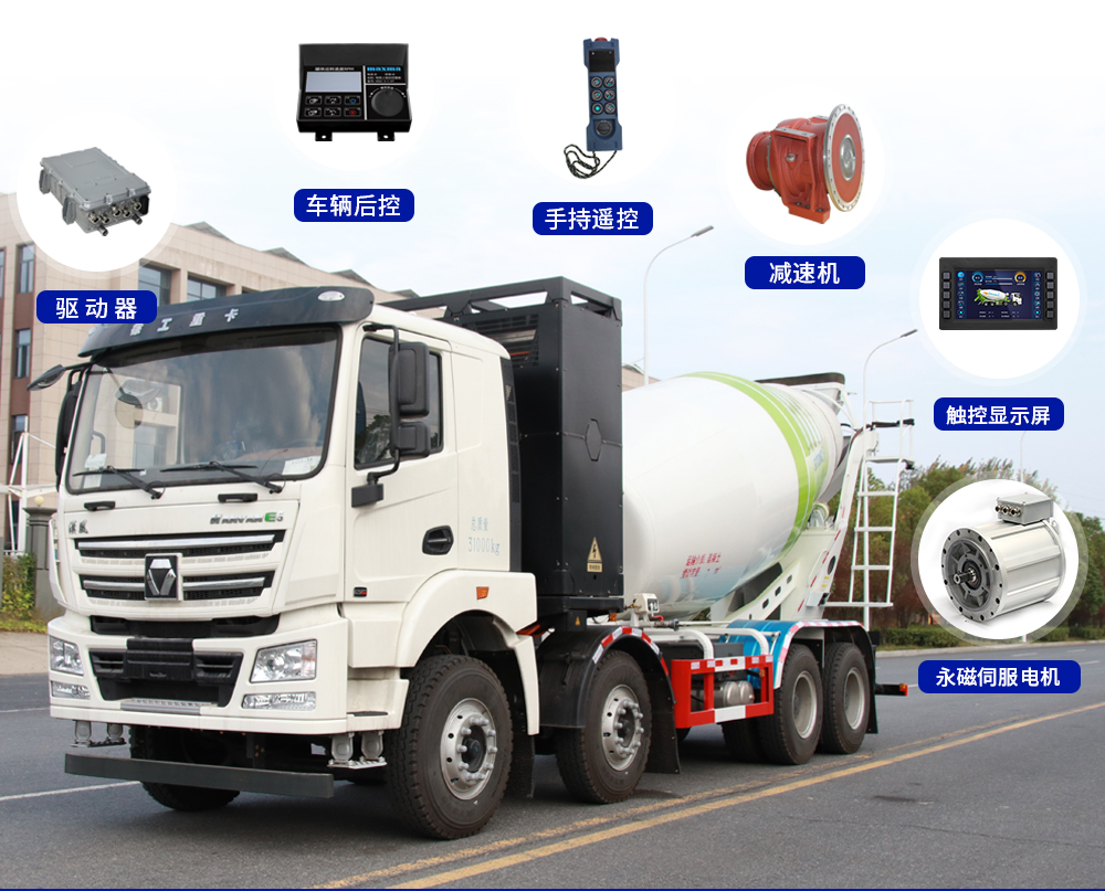 Commercial energy vehicle